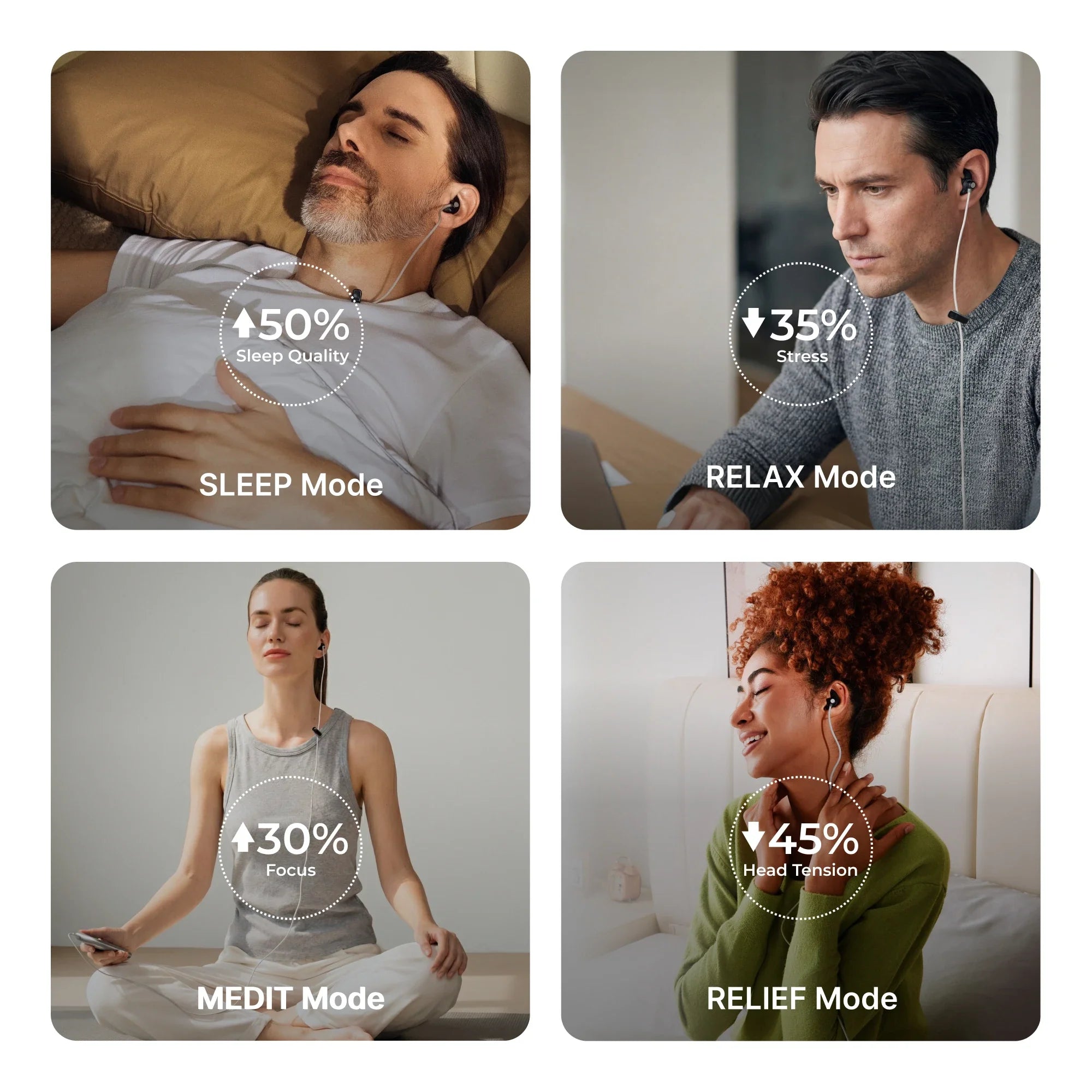 NeuroCalm™ Sleep Stimulator