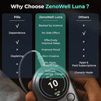 NeuroCalm™ Sleep Stimulator