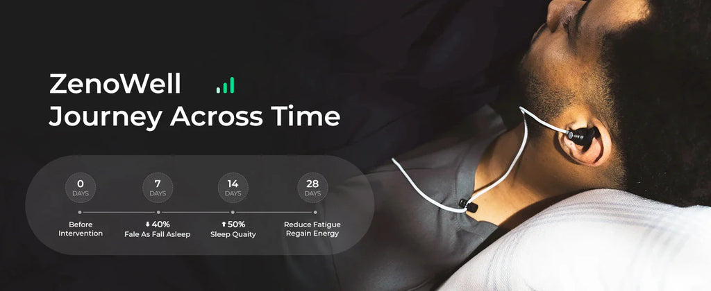 NeuroCalm™ Sleep Stimulator