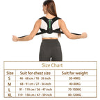AlignCore™ Posture Support