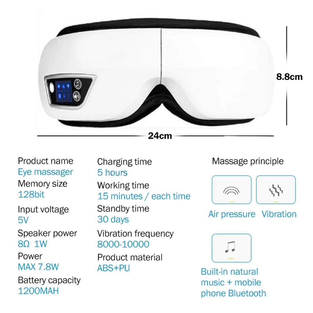 RelaxVision™ Eye Massager