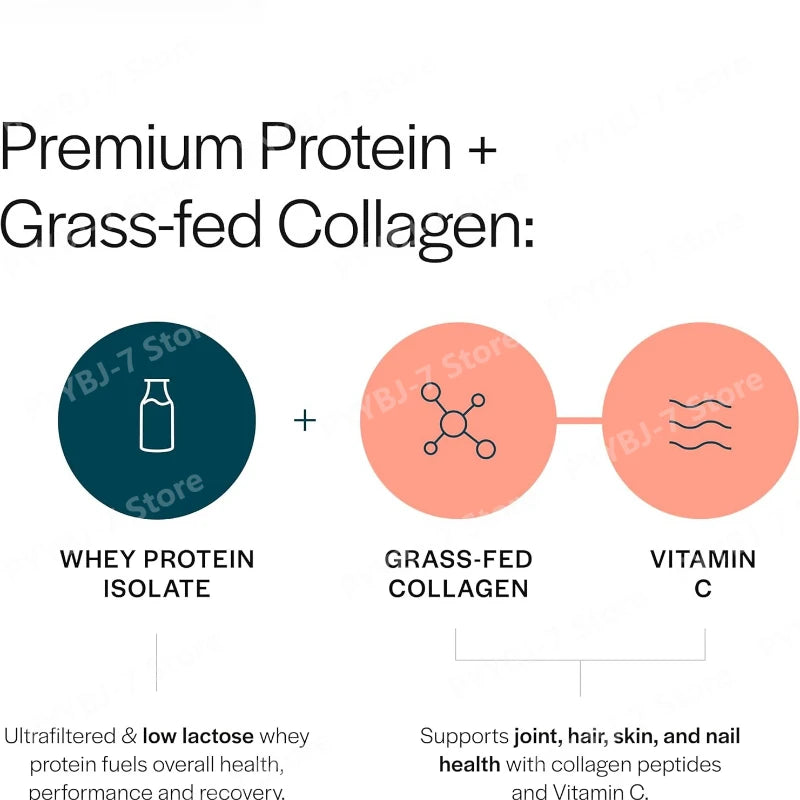 Whey Protein Powder Unflavored Muscle Recovery