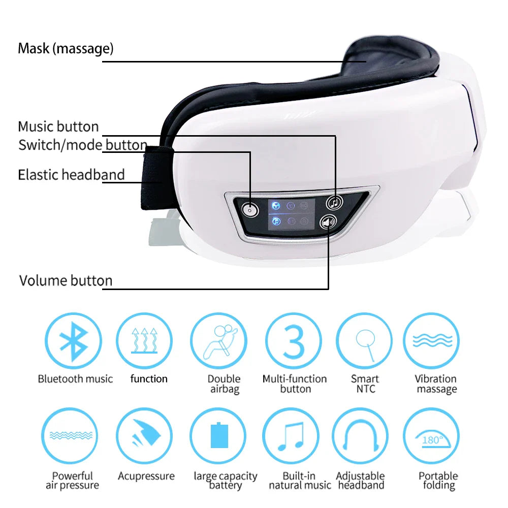 RelaxVision™ Eye Massager