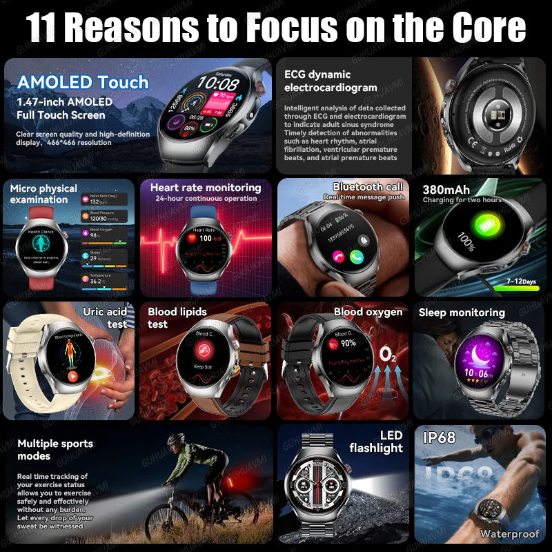 Health Smart Watch Bluetooth Call ECG+PPG BP Uric Acid Lipid 24h Heart Rate