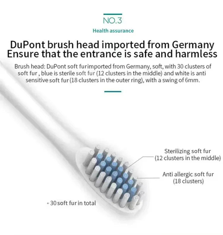 PureSmile™ Sonic Toothbrush