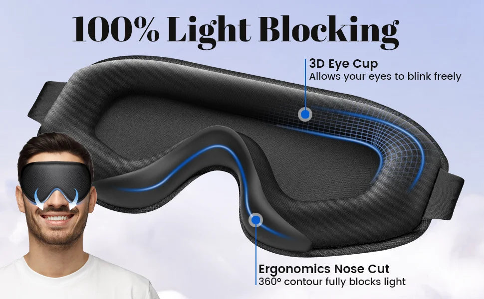 DeepSleep™ Mask Kit