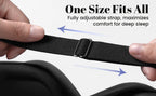 DeepSleep™ Mask Kit