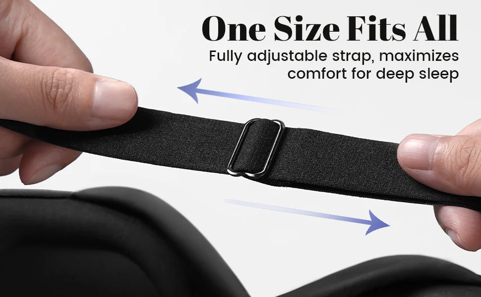 DeepSleep™ Mask Kit