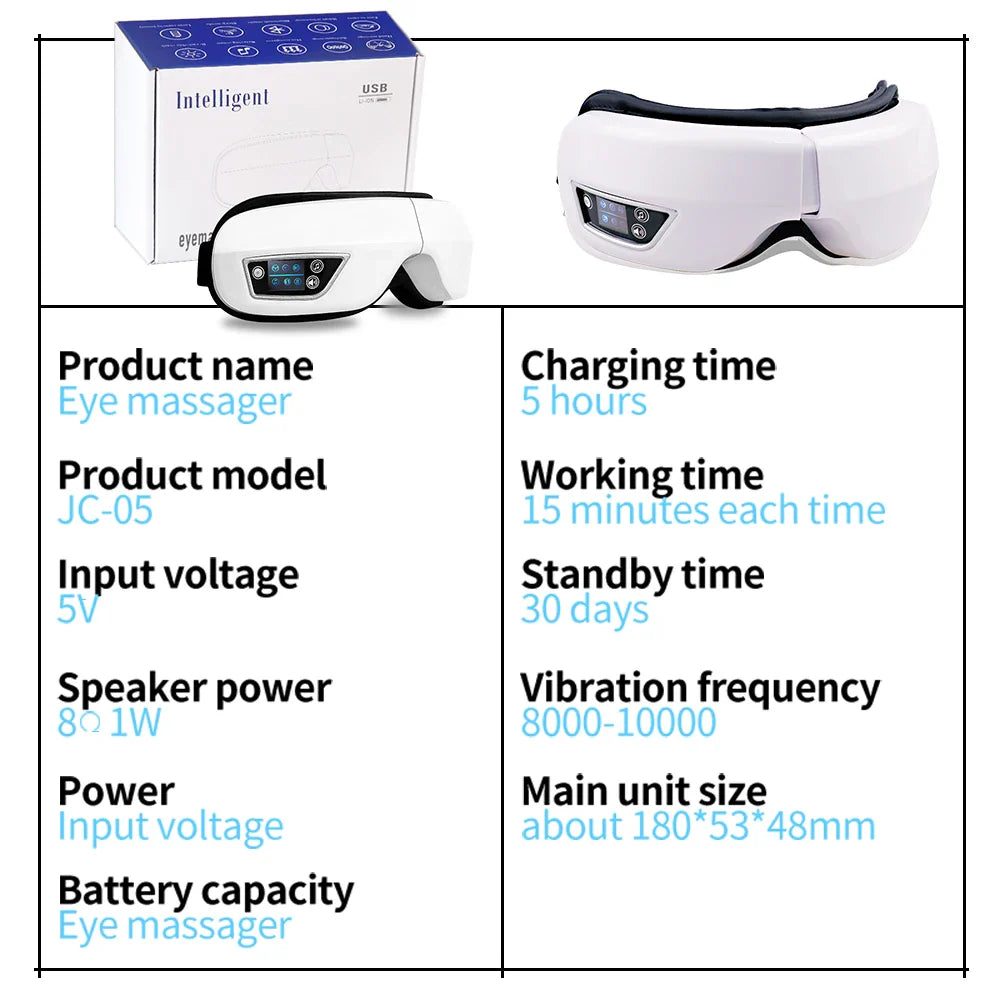 RelaxVision™ Eye Massager