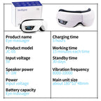 RelaxVision™ Eye Massager