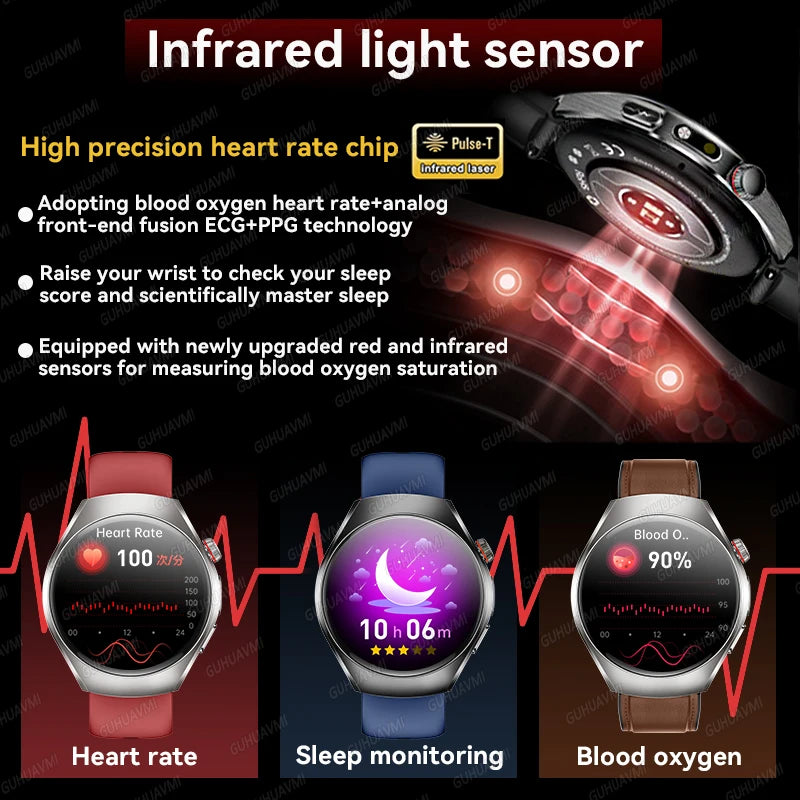 Health Smart Watch Bluetooth Call ECG+PPG BP Uric Acid Lipid 24h Heart Rate