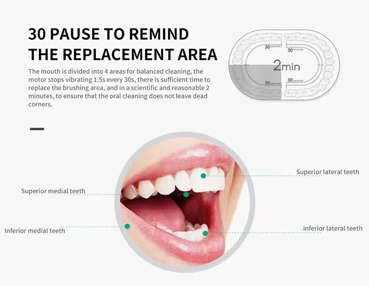 PureSmile™ Sonic Toothbrush