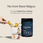 Whey Protein Powder Unflavored Muscle Recovery