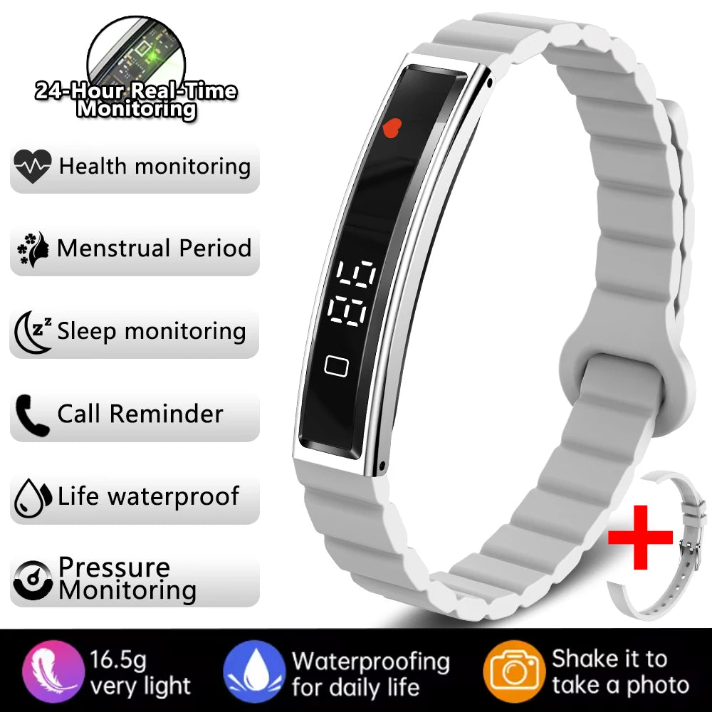 ActiveBand™ Fitness Tracker
