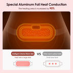 CoreRelief™ Heating Belt