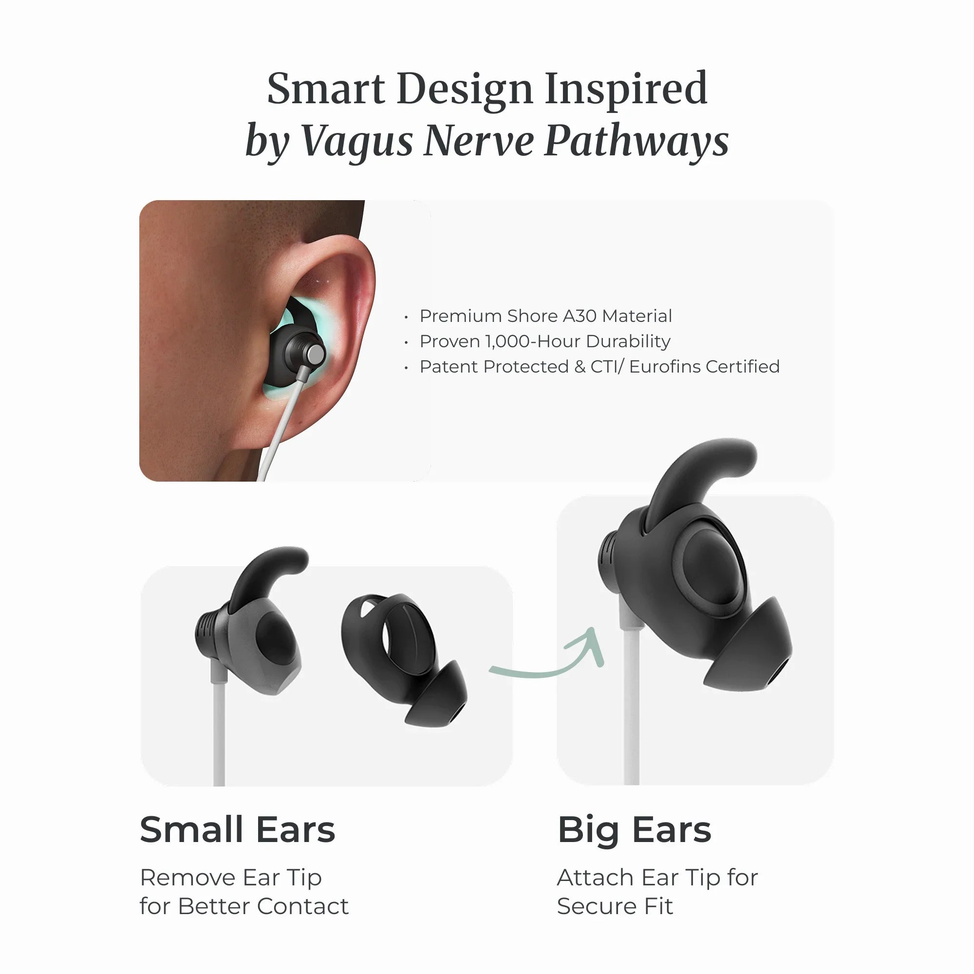 NeuroCalm™ Sleep Stimulator