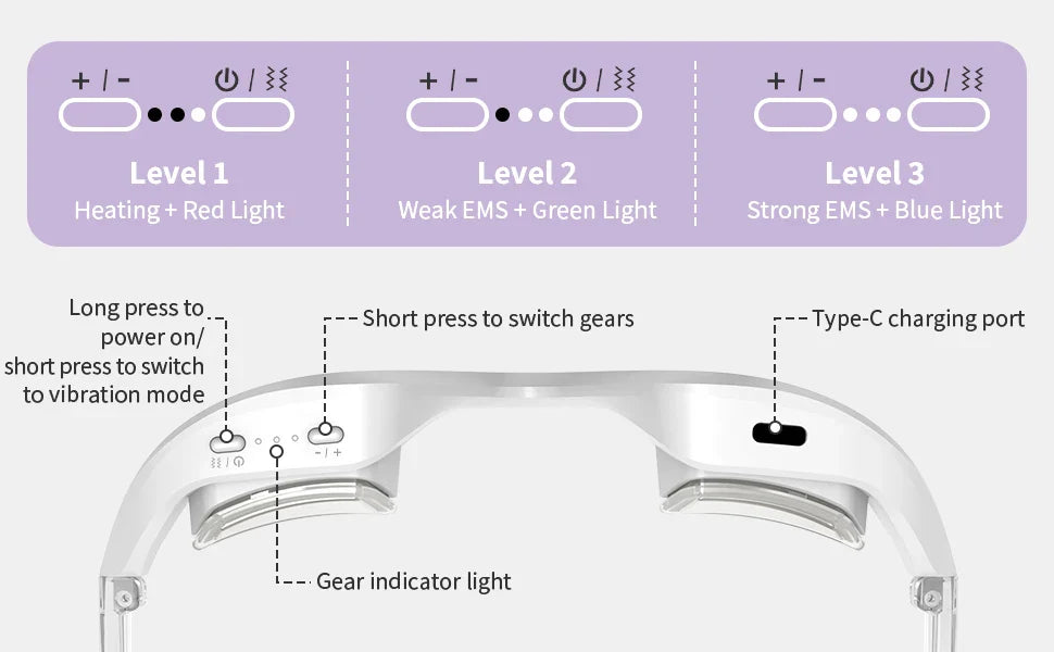 LED Eye Massager Glasses for Puffiness & Fine Lines