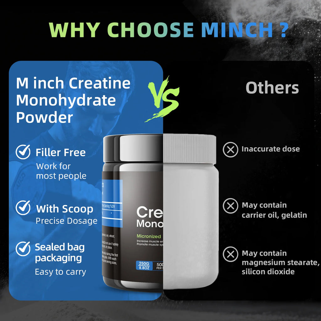 Minch Creatine Monohydrate Adult Exercise Supplements