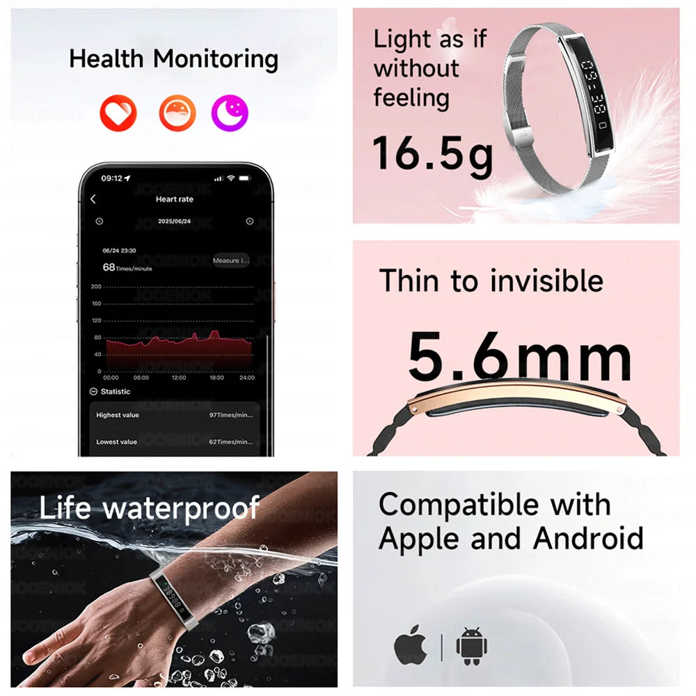 ActiveBand™ Fitness Tracker