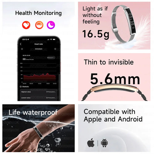 ActiveBand™ Fitness Tracker