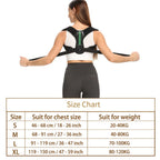 AlignCore™ Posture Support