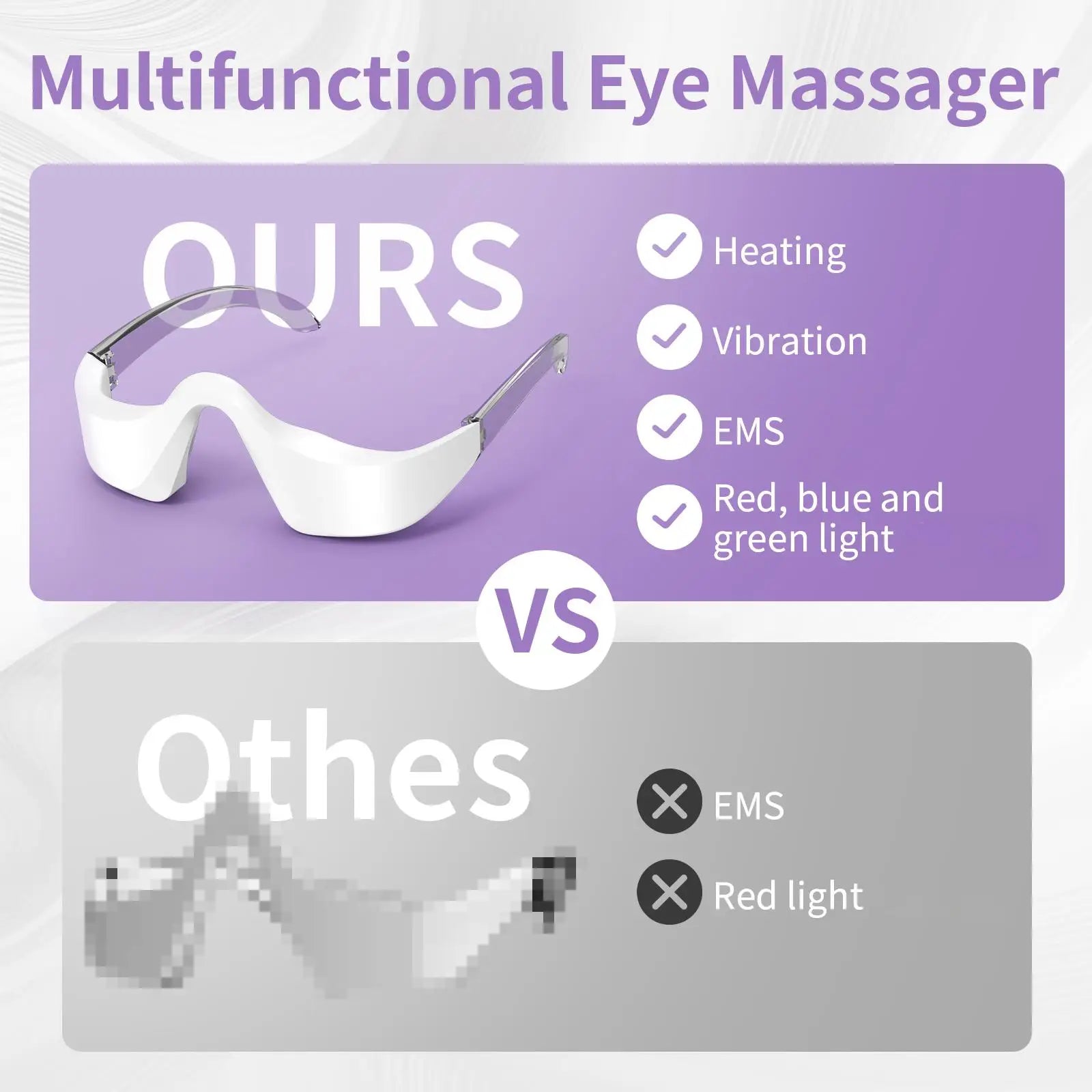 LED Eye Massager Glasses for Puffiness & Fine Lines