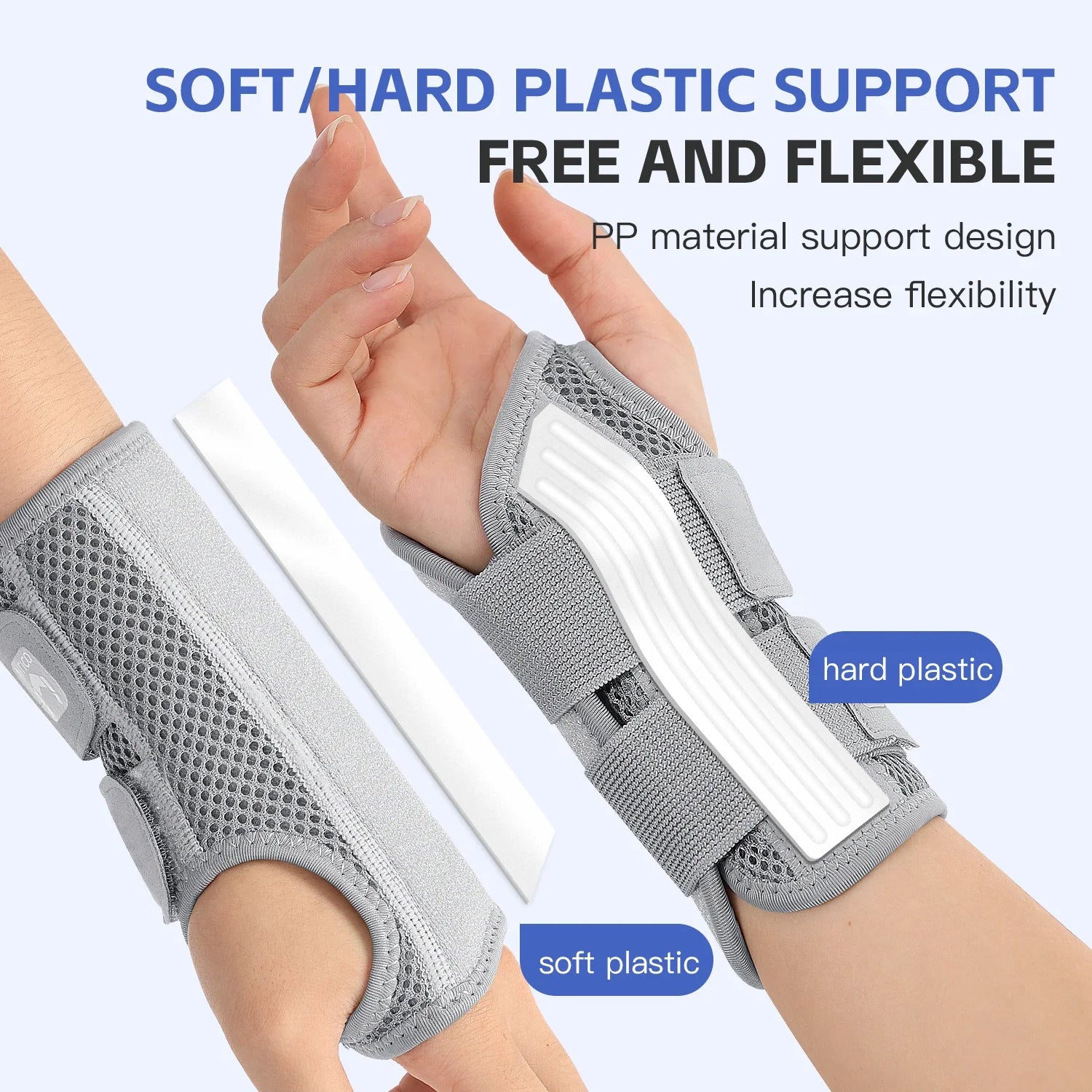 FlexGuard™ Wrist Support